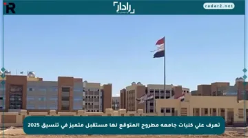 تعرف على كليات جامعة مطروح المتوقع لها مستقبل متميز في تنسيق 2025